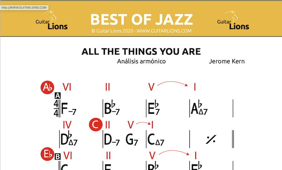 descarga pdf estandar jazz