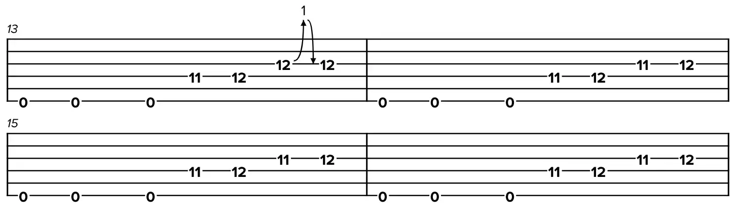 Guau Negligencia Parcialmente Cómo leer tablaturas TAB de guitarra + PDF | Guitarlions.com