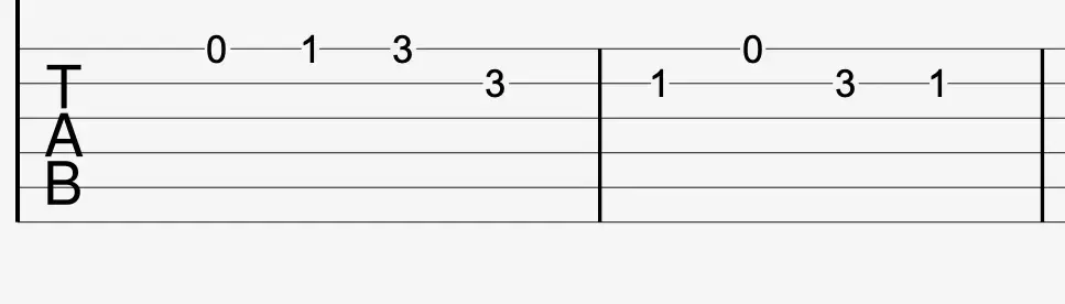 ejemplo de tablatura TAB en guitarra