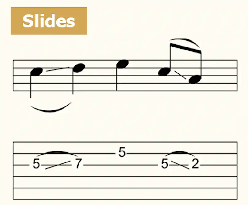 Slide TAB guitarra