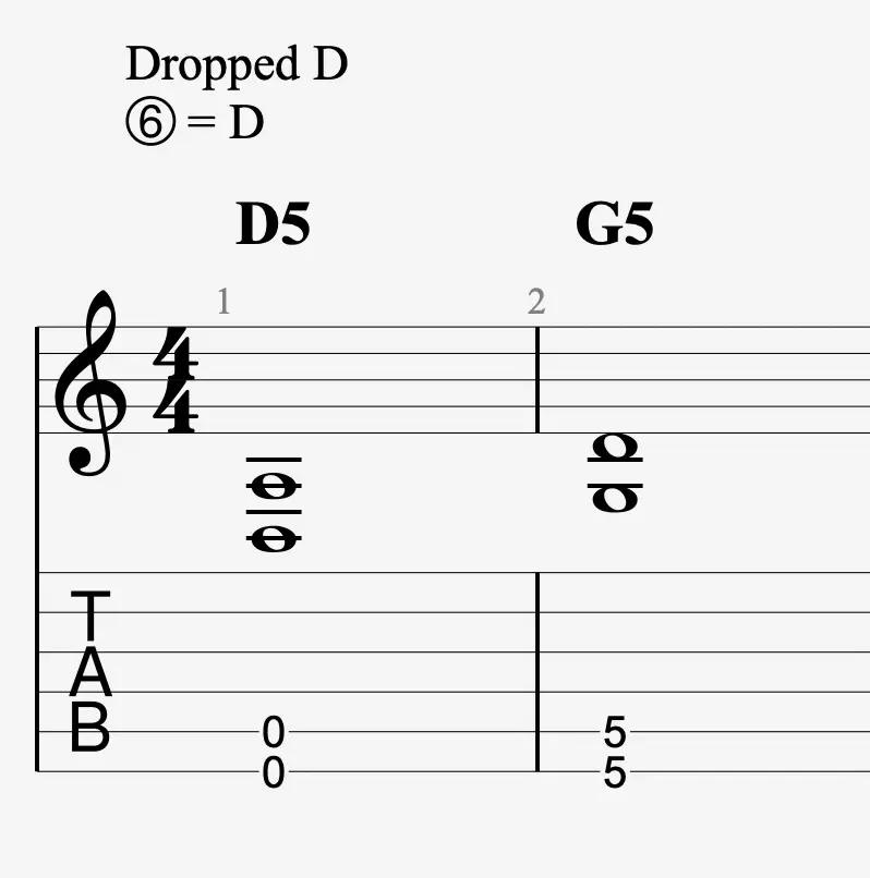 power chords con afinación drop D en guitarra