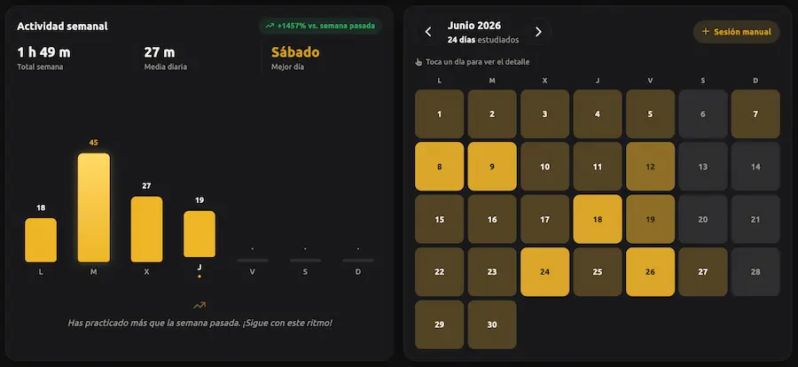 Actividad semanal y calendario mensual de estudio