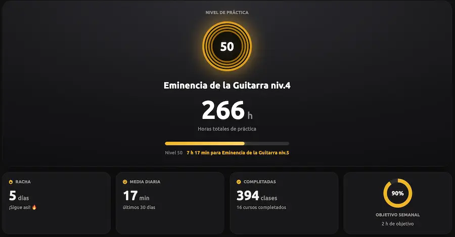 Nivel de práctica, racha y estadísticas de progreso